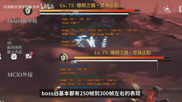 OCuLink x4 与 MCIO x8 与迷你 PC 的游戏基准比较