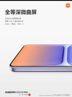 (图片来源：小米）