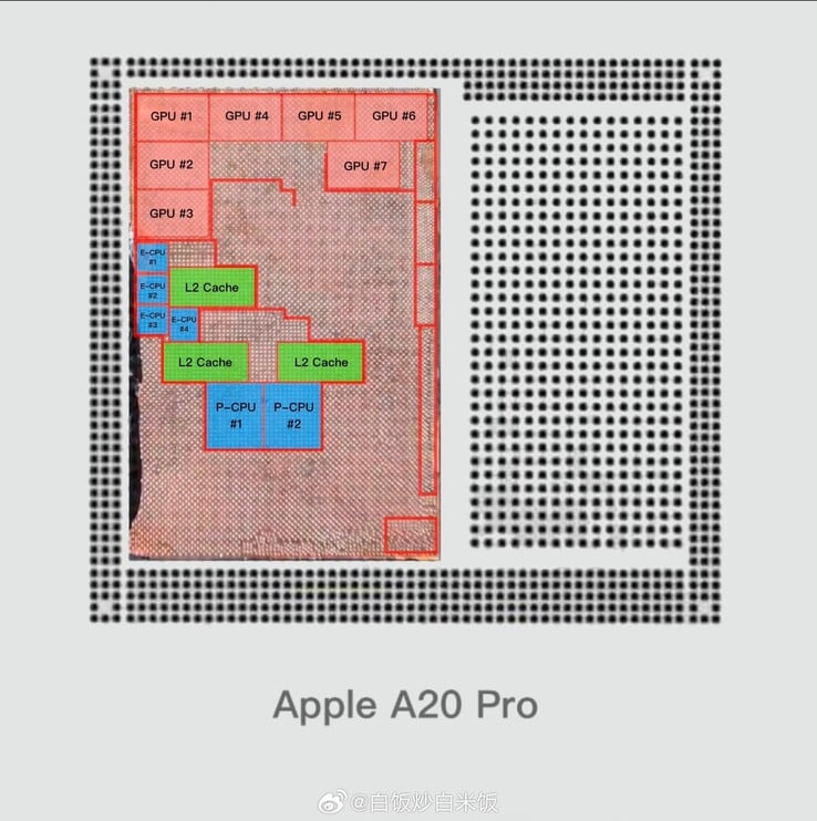 附有注释的 Apple A20 Pro 芯片正面切片图,已叠加在该芯片泄露的焊球图像之上