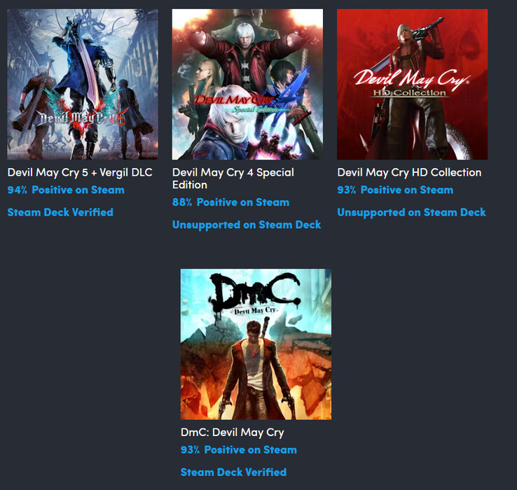 Humble Bundle Devil Triger Collection 包含的所有游戏（图片来源：Humble Bundle）