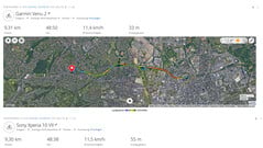 索尼 Xperia 10 VII 对 Garmin Venu 2