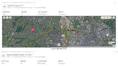 全球导航卫星系统试运行：总结