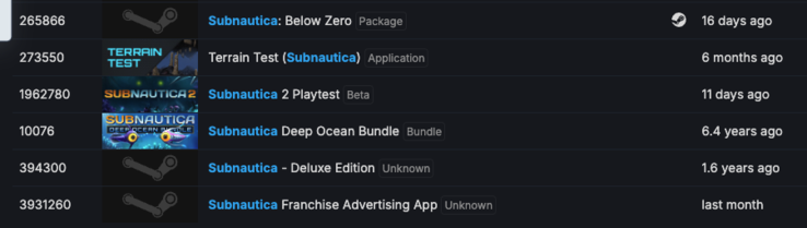 SteamDB 上的《Subnautica 2》游戏测试（图片来源：SteamDB）