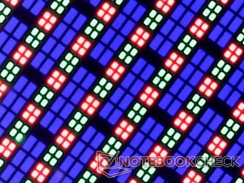 RGB AMOLED子像素阵列