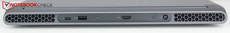 背面。USB-C 3.2 Gen 2（带Thunderbolt 4、Display Port 1.4和15 W Power Delivery）、USB-A 3.2 Gen 1、HDMI 2.1、电源