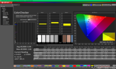 校准后的 ColorChecker