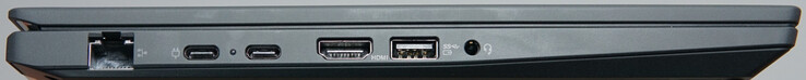左侧端口：1 千兆位 LAN、USB4（40 Gbit/s、DP）、USB-C（10 Gbit/s、DP）、HDMI、USB-A（5 Gbit/s）、耳机