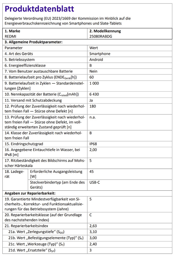 (图片来源：Smartmobil.de）