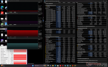 赛博朋克 2077》压力