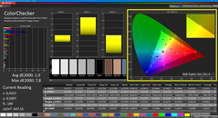Colorchecker(已校准)