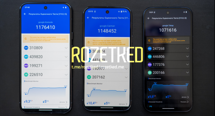 谷歌 Pixel 9 的 Tensor G4 早期安兔兔基准测试结果（图片来源：Rozetked）