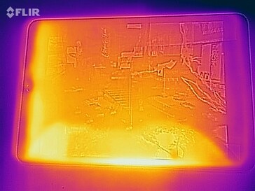 Heatmap front