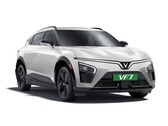 电动 VinFast VF7 SUV（图片来源：VinFast India）