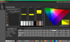 校准前的 ColorChecker