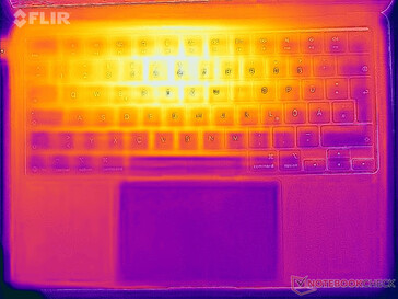 热图压力（顶部）