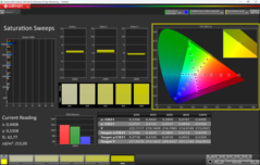 饱和度（校准）