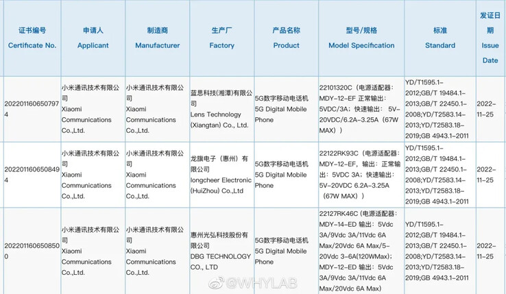 (图片来源: 3C通过微博和麻雀新闻)