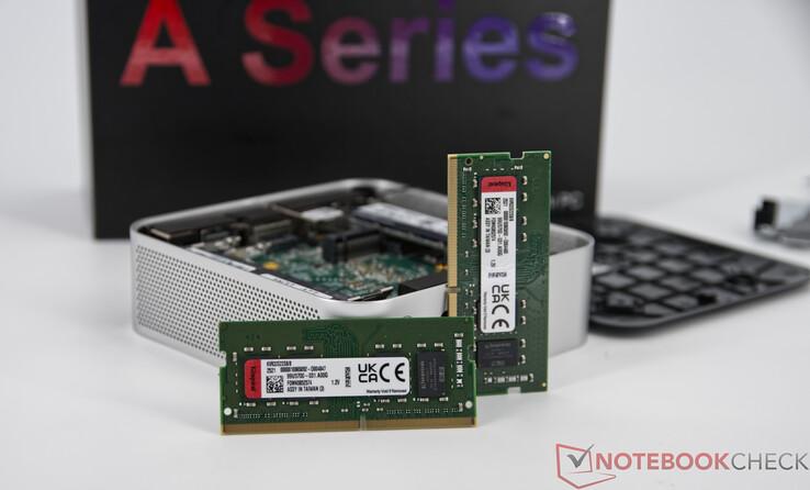 Geekom A5 Pro 中的 2x DDR4 SO-DIMM