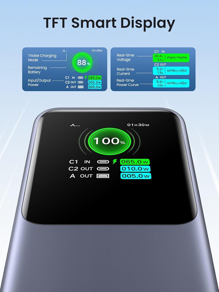 (图片来源：UGREEN）