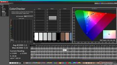 校准后的 ColorChecker