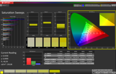 卡尔曼饱和度扫描仪已校准