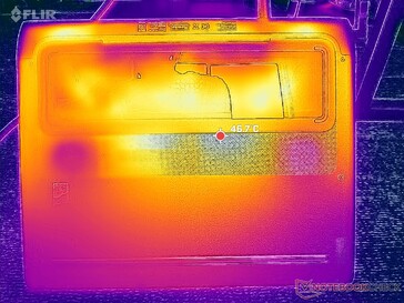 赛博朋克 2077》压力（D 封面）