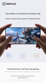 (图片来源：OnePlus）