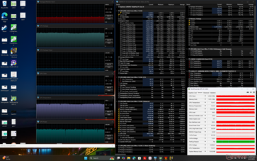 赛博朋克 2077》压力（性能模式）