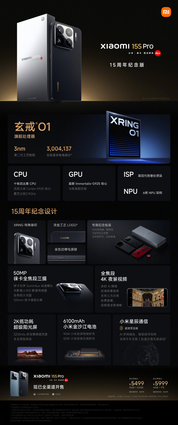 (图片来源：小米）