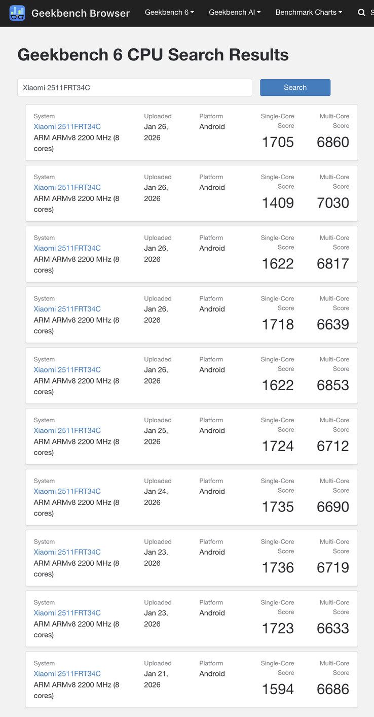 (图片来源：Geekbench）