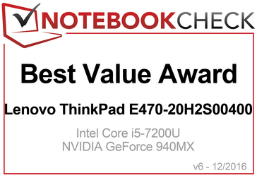 2017年1月最有价值产品奖：联想ThinkPad E470
