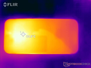 压力测试返回顶部