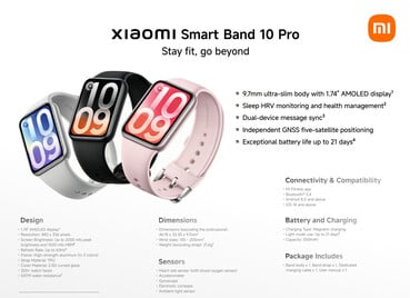 Smart Band 10 Pro 的完整规格和常规颜色选项
