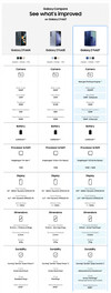 (图片来源：Samsung via Roland Quandt）