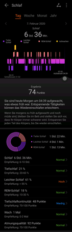 Band 4 sleep protocol