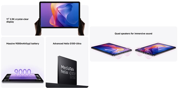 红米 Pad 2 的主要亮点（图片来源：小米）