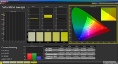 饱和度（校准）