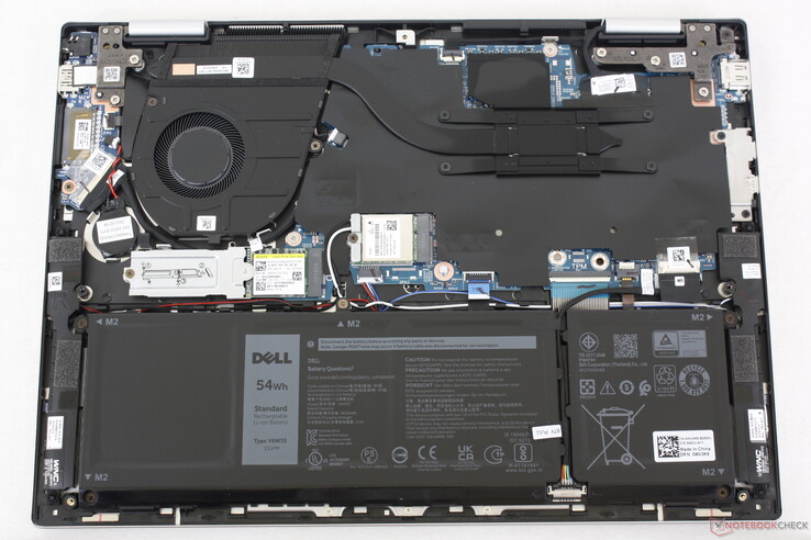 Inspiron 14 7435 2 合 1 比较