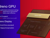 Adreno 830 首次亮相 Geekbench（图片来源：高通公司）