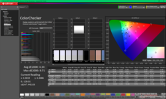 校准前的 ColorChecker