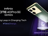 Note 40 Pro 系列即将登陆印度。(来源：Infinix）