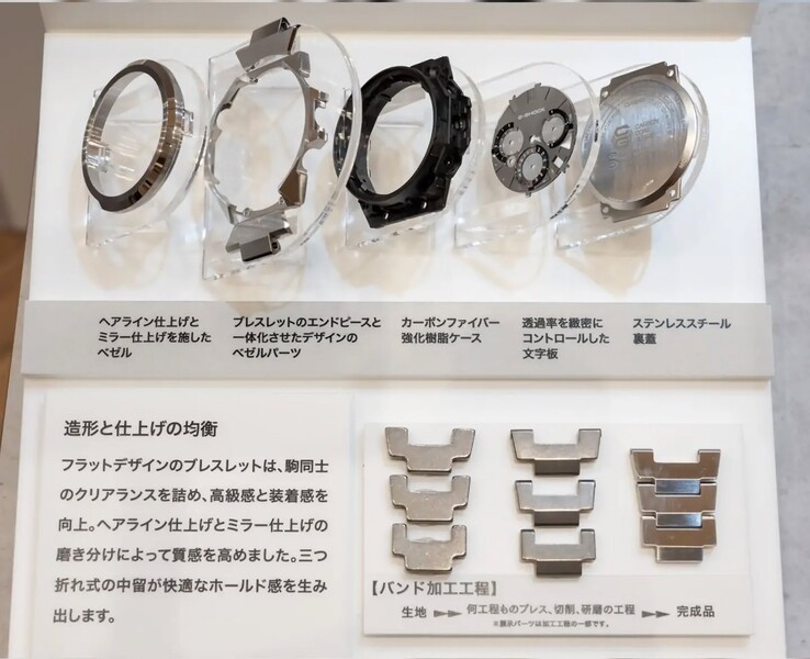 卡西欧 G-Shock GST-W1000 系列手表以拆解形式展示,可见不锈钢表圈、表链、碳纤维表壳、表盘和不锈钢表背。