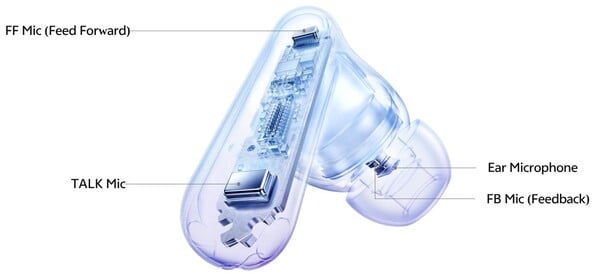 每个 vivo TWS 5 耳机都有四个麦克风。(图片来源：vivo）