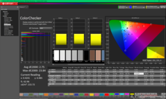 校准后的 ColorChecker