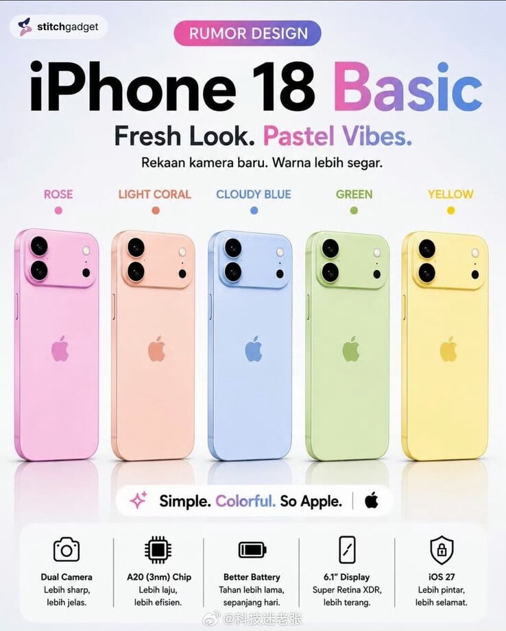iPhone 18 可能长这样。也可能不是。