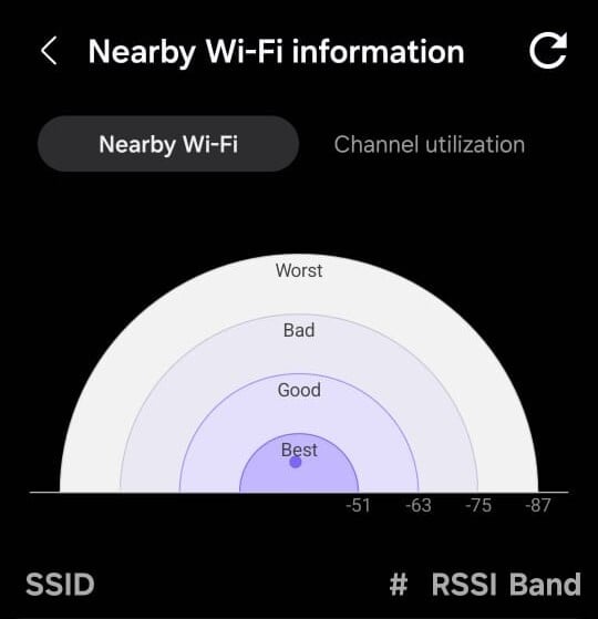 附近-Wi-Fi-信息页面（来源：Antony Muchiri）