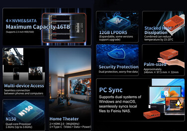 国家航空航天局的主要亮点（图片来源：Youyeetoo）