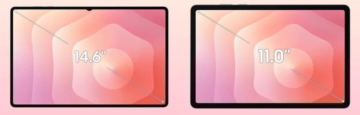 Galaxy Tab S11 错过了纤薄边框和凹槽，从左到右依次为 Tab S11 Ultra 和 Tab S11。(图片来源：via Evan Blass）