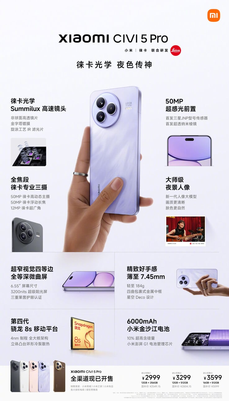 (图片来源：小米）