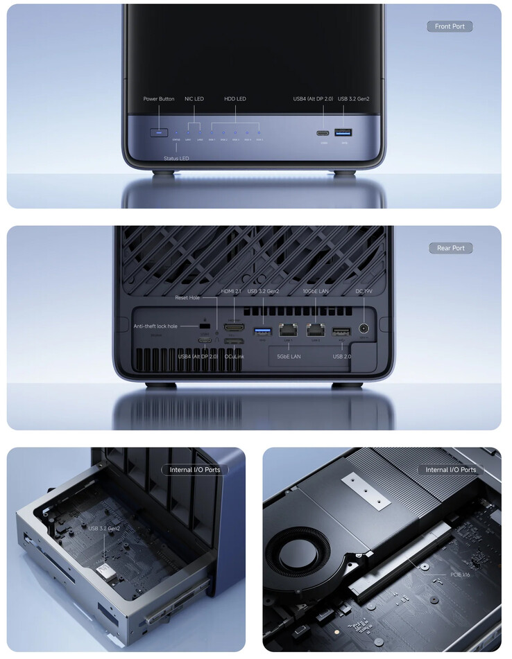 N5 Air AI NAS 的连接端口（图片来源：Minisforum）